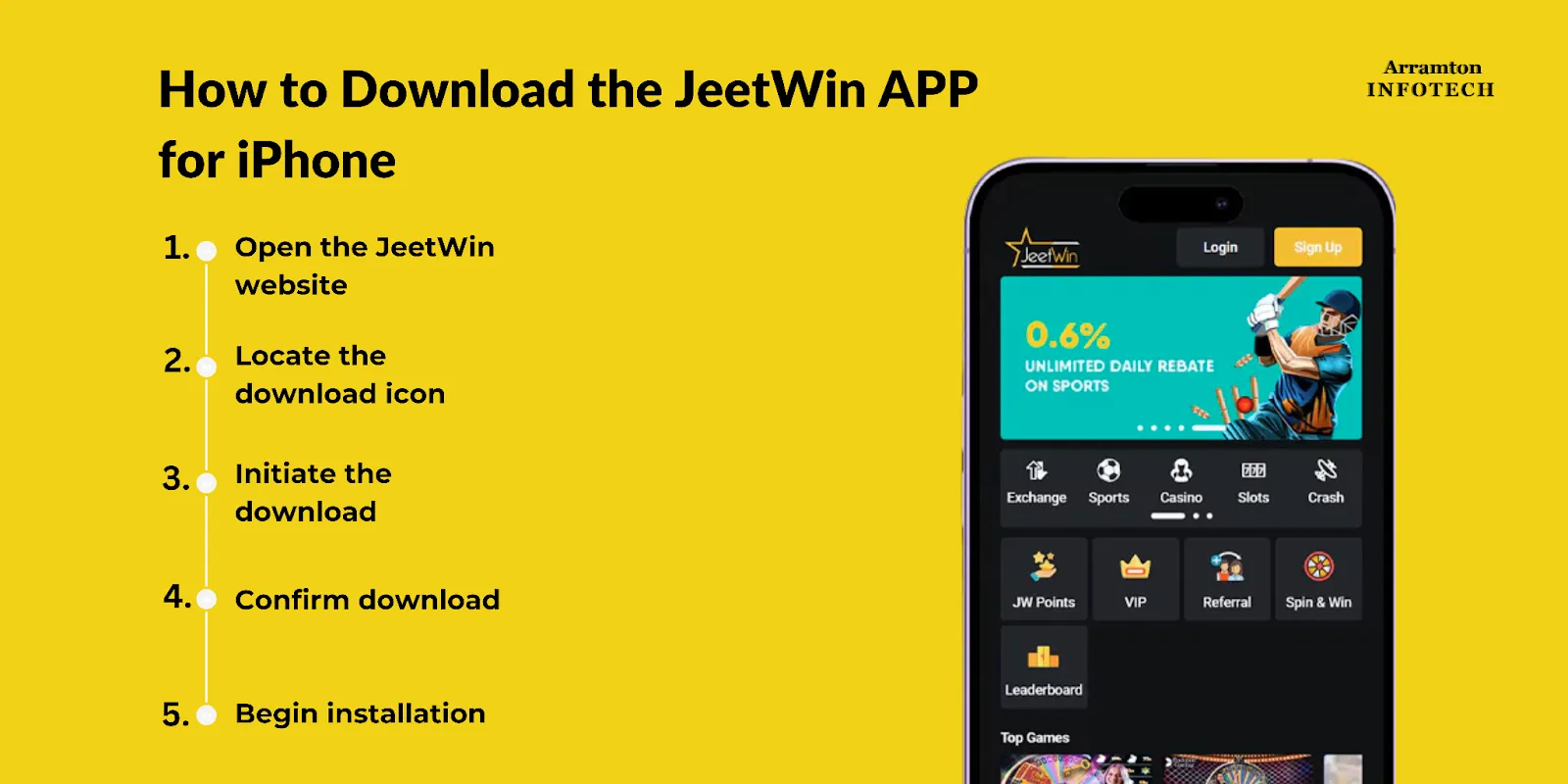 কিভাবে JeeTwin থেকে অর্থ প্রত্যাহারের অবস্থা পরীক্ষা করবো?